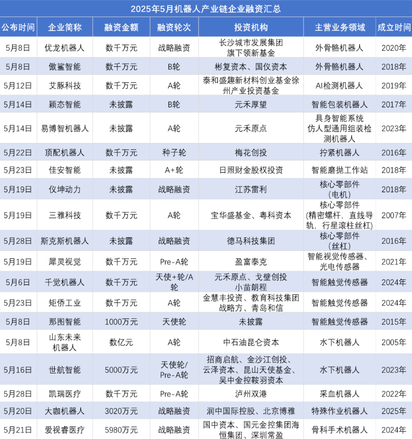 18d5853b26d4f6c4506de5f4c9e3810.png